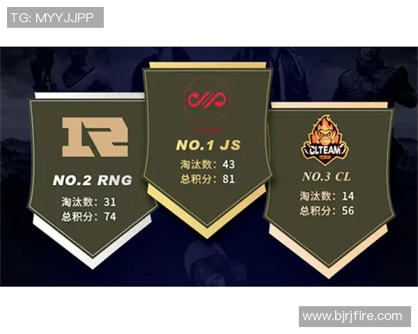 esports数据和平精英战术分析RNG团队包夹策略的成功与挑战