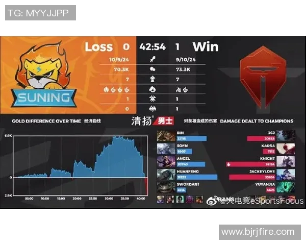 esports数据数据分析在TES表现中的关键作用与影响探讨